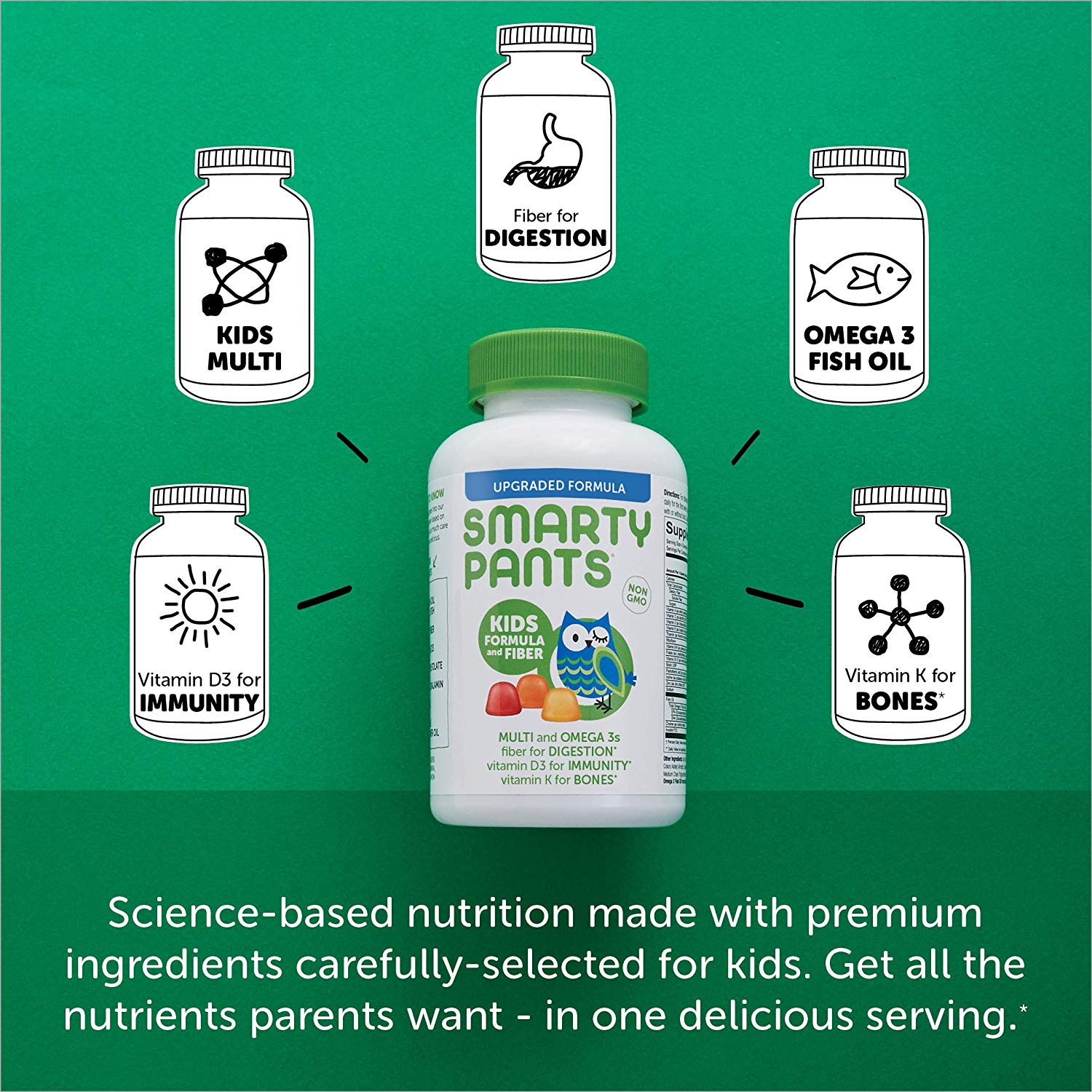 SmartyPants Kids Formula & Fiber Daily Gummy Vitamins ...